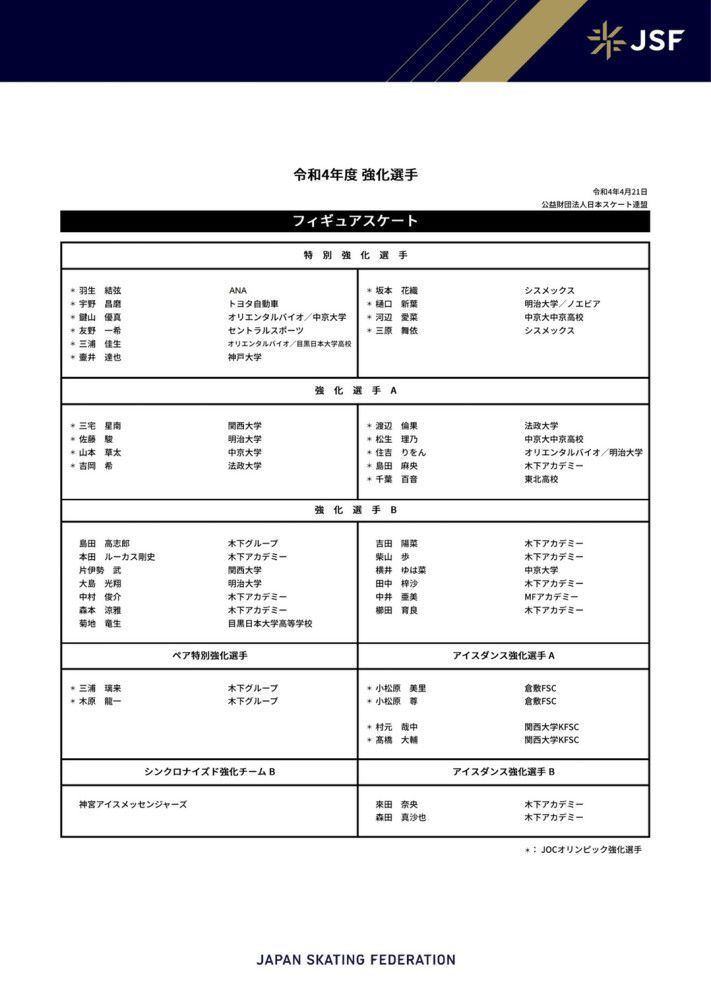 由于这个位置上可供选择的球员并不多，很多俱乐部会和切尔西一样关注相似的球员。